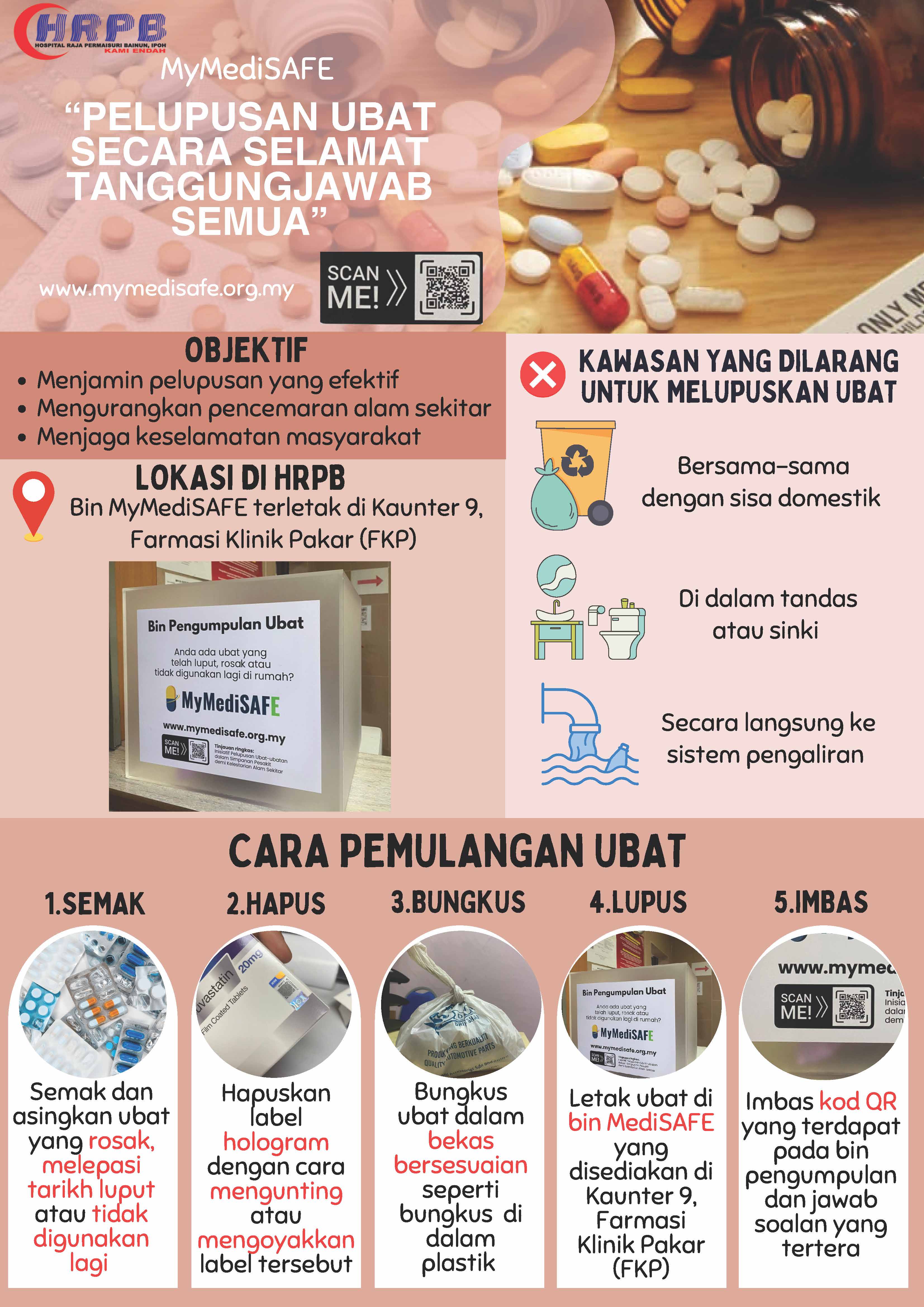 Perlupusan Ubat Secara Selamat Tanggungjawab Semua